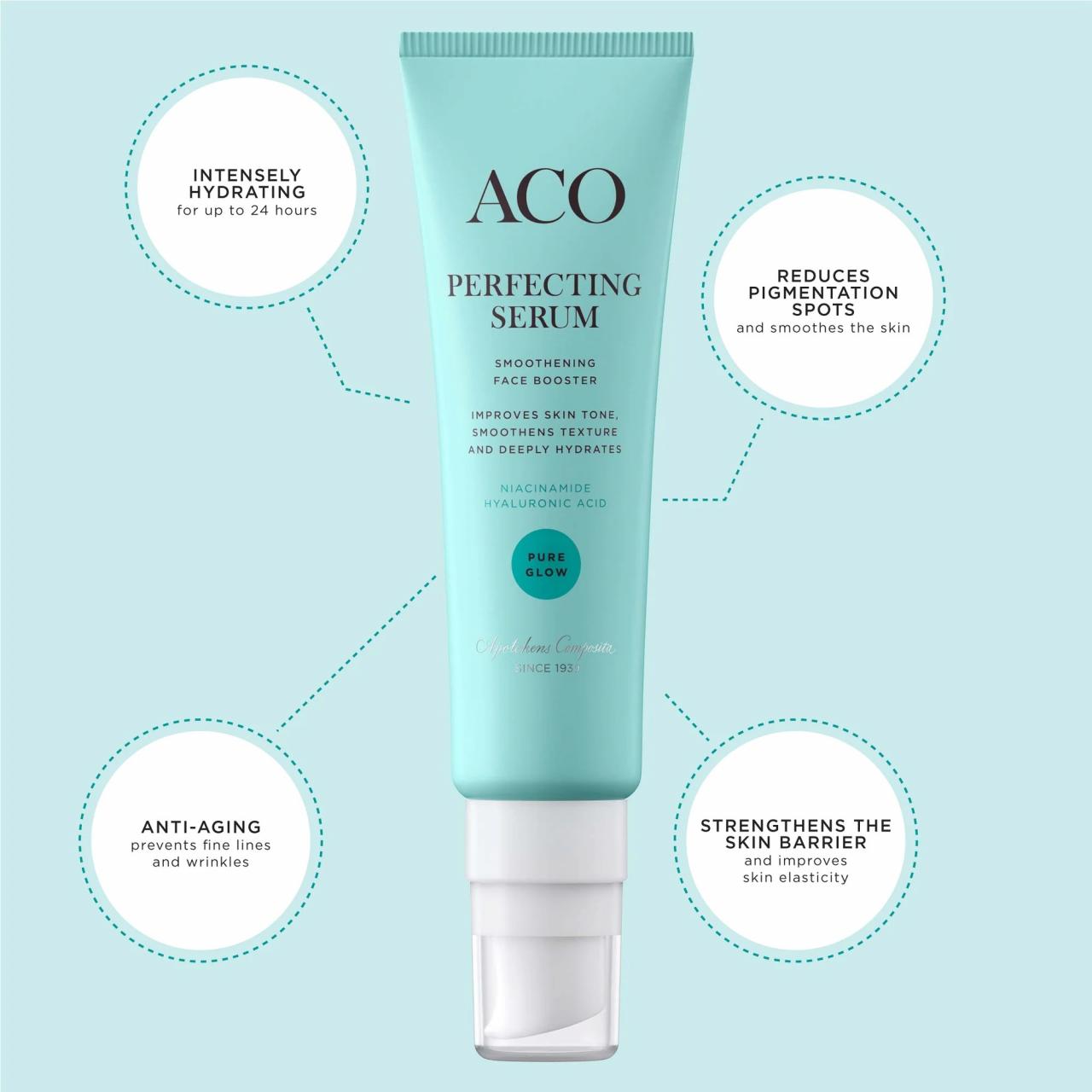 ACO Skincare, Unlocking Radiant Skin with Science and Care