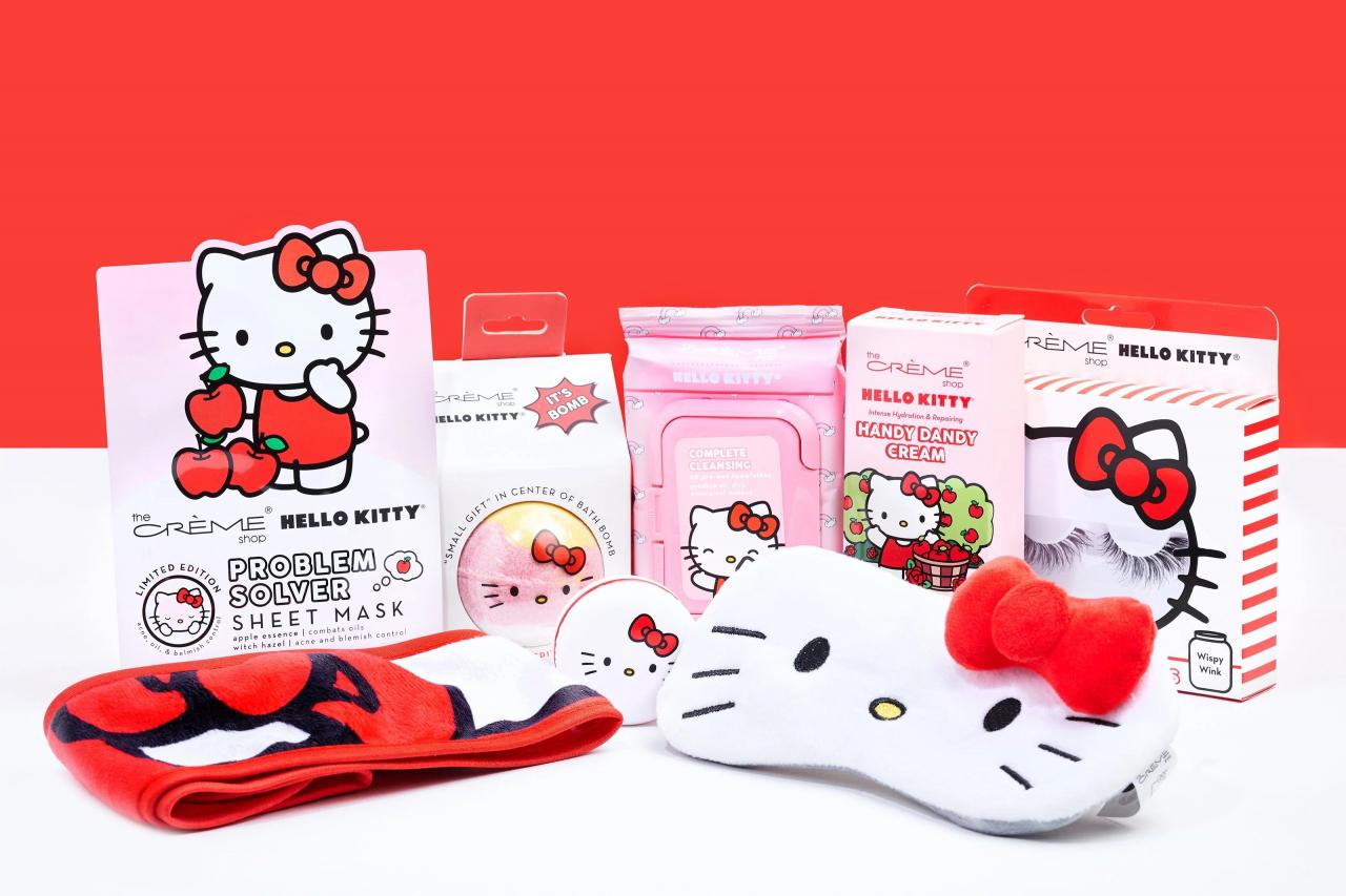Hello Kitty Face Masks, A Guide to the Cutest Skincare