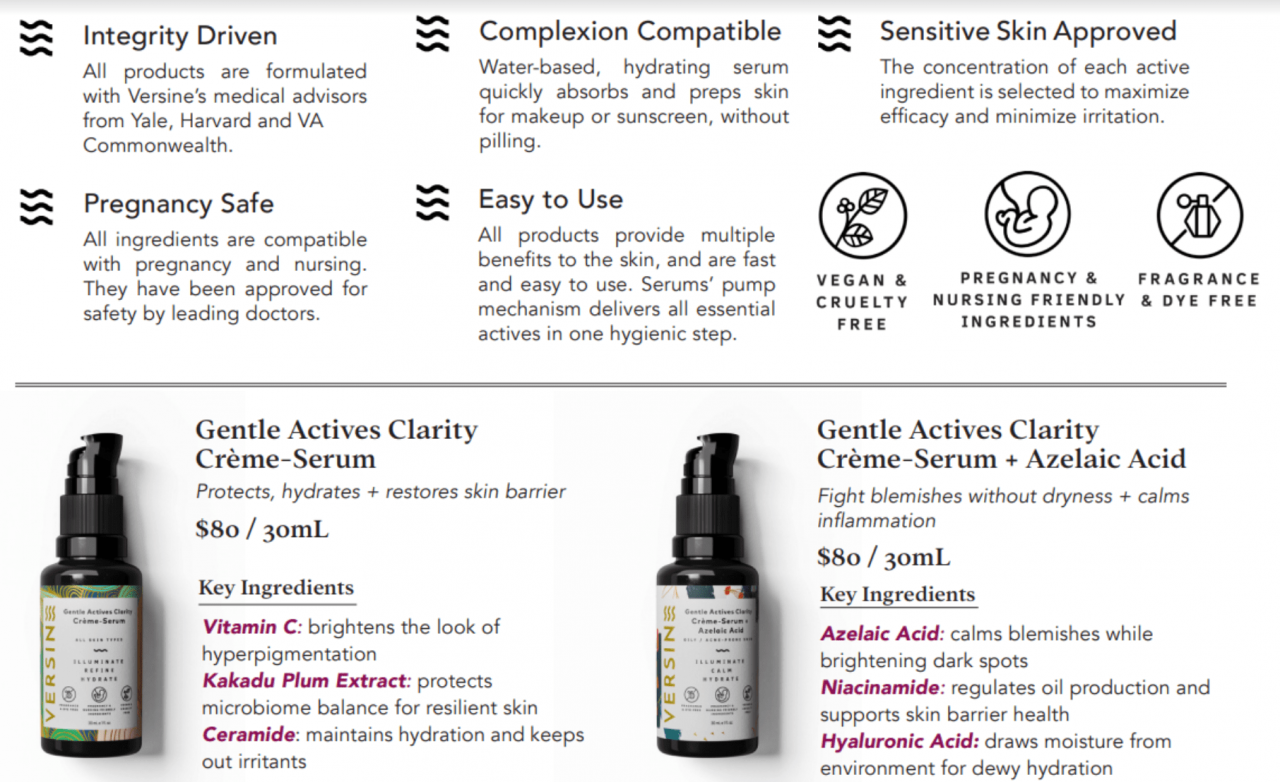 Versine Skincare, A Comprehensive Guide to the Revolutionary Skincare Brand